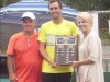 pro futures3